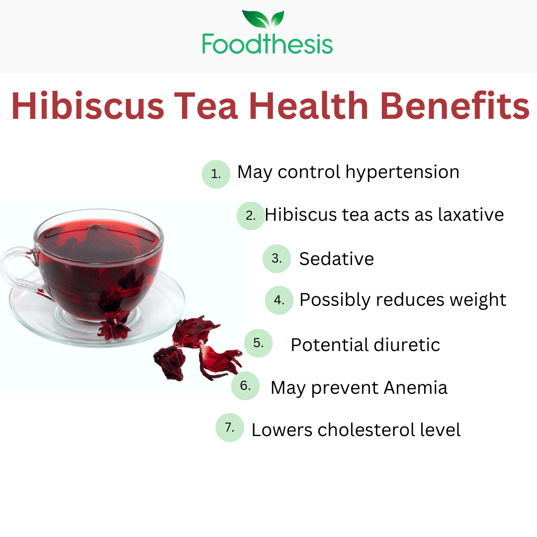 hibiscus tea health benefits