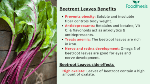 Beetroot Leaves Benefits
