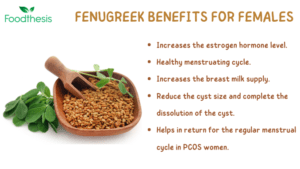 Fenugreek benefits for women