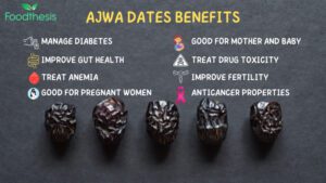 benefits of ajwa dates